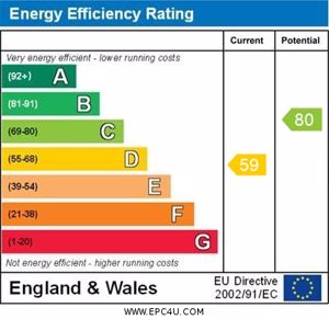 EPC rating- click for photo gallery